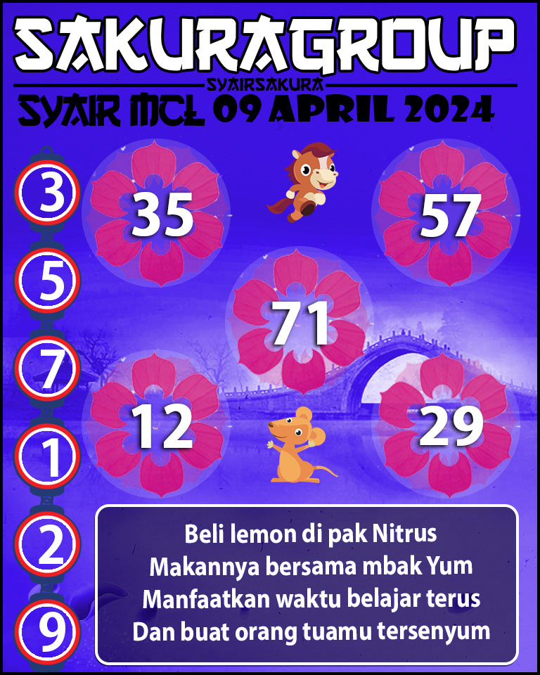 PREDIKSI Syair MACAU LOTTERY