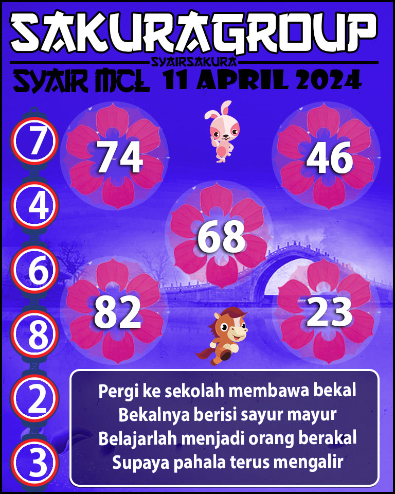 PREDIKSI Syair MACAU LOTTERY