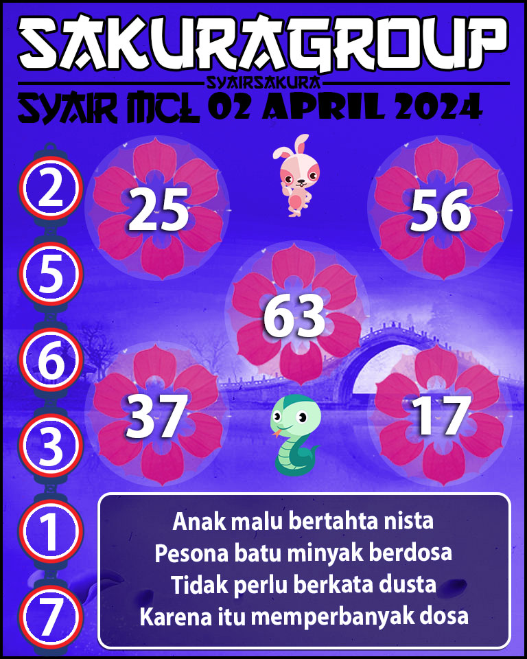 PREDIKSI Syair MACAU LOTTERY