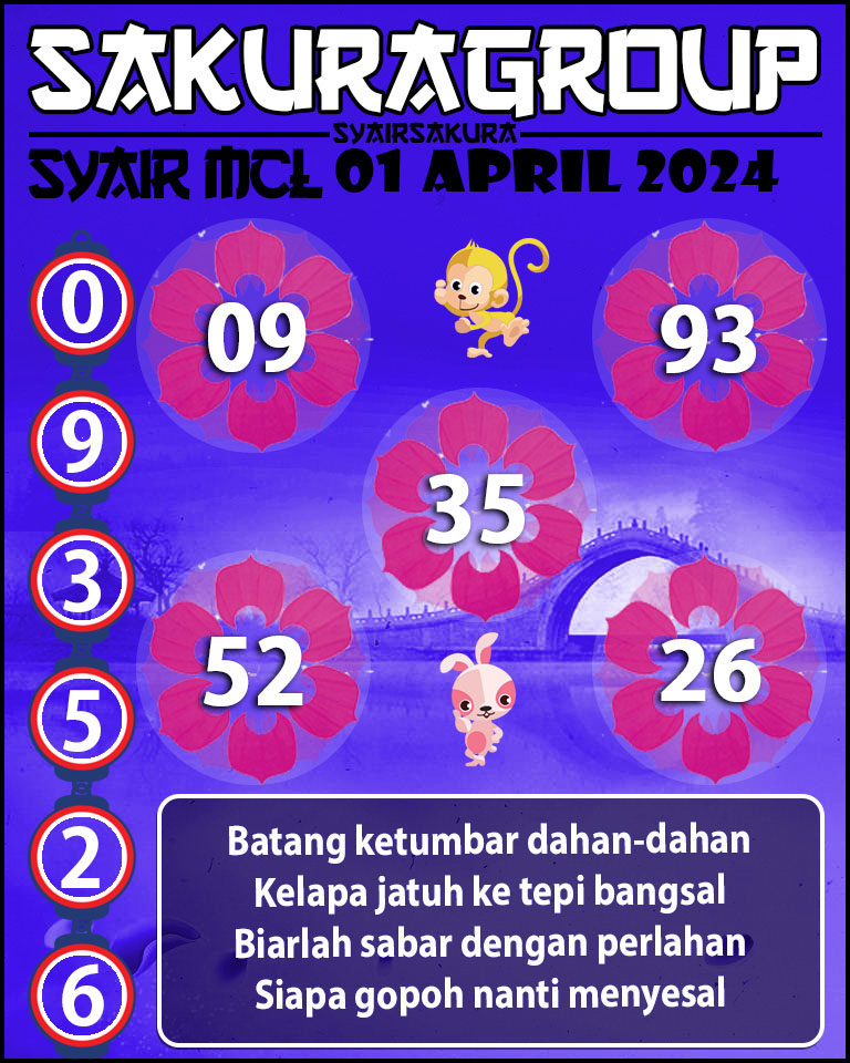 PREDIKSI Syair MACAU LOTTERY