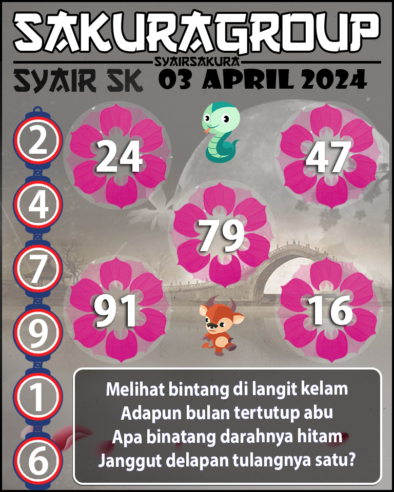 PREDIKSI SYAIR TOGEL SLOVAKIA