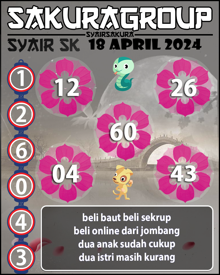 PREDIKSI SYAIR TOGEL SLOVAKIA