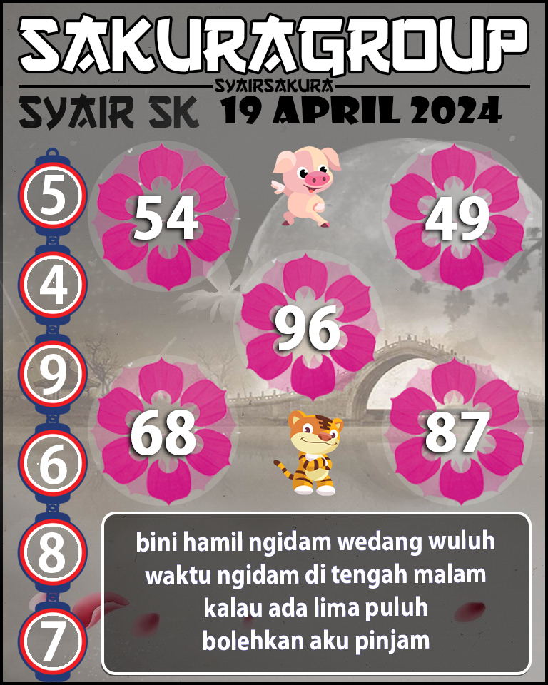 PREDIKSI SYAIR TOGEL SLOVAKIA