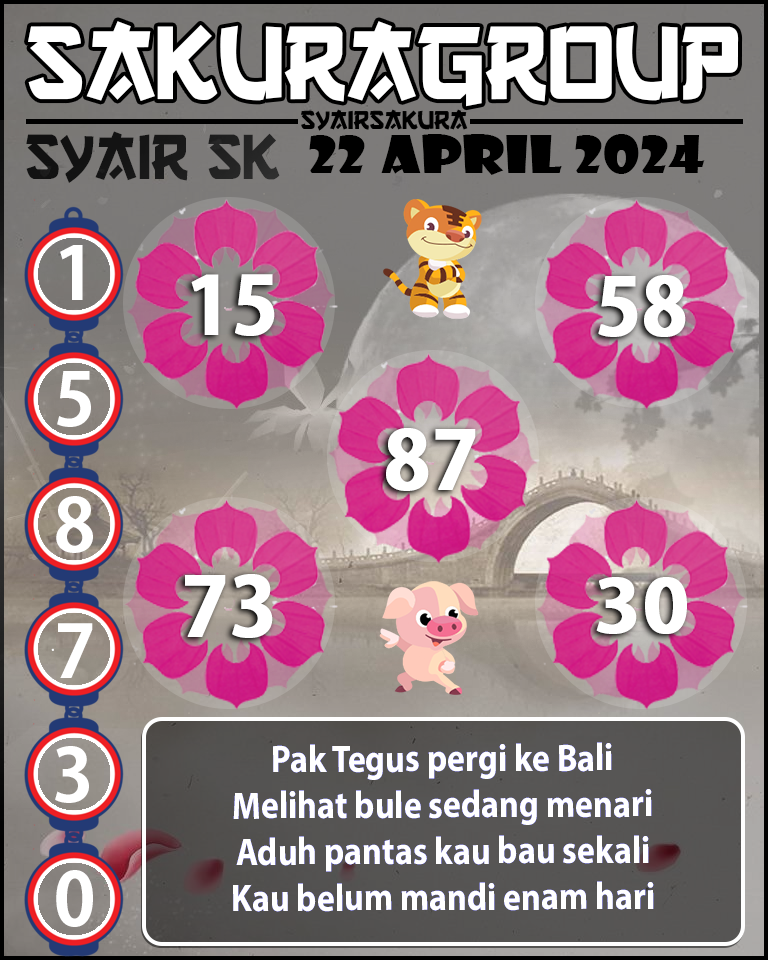 PREDIKSI SYAIR TOGEL SLOVAKIA