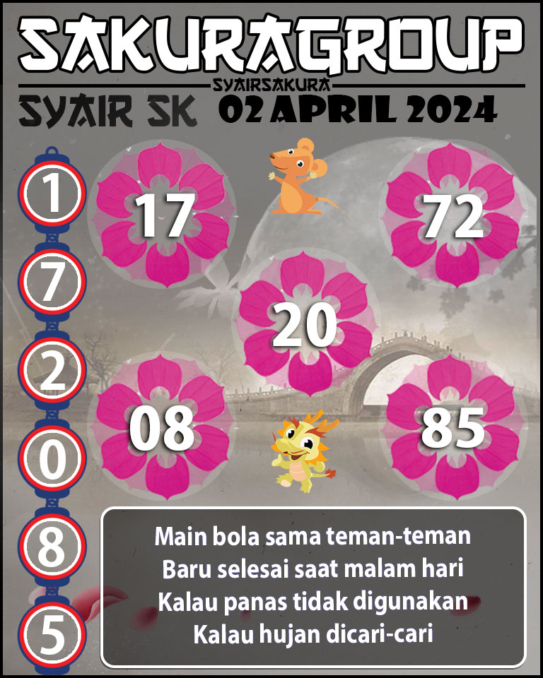 PREDIKSI SYAIR TOGEL SLOVAKIA