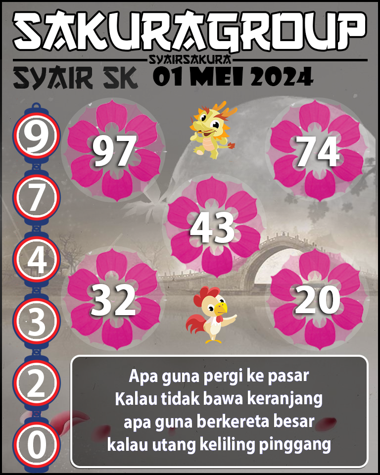 PREDIKSI SYAIR TOGEL SLOVAKIA