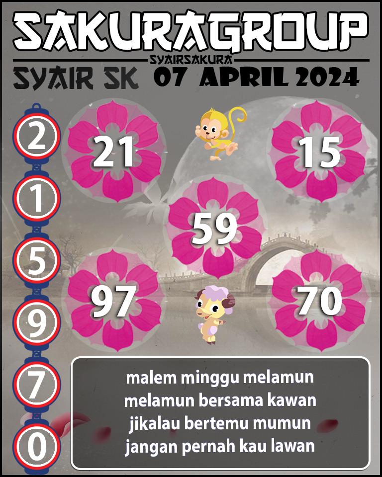 PREDIKSI SYAIR TOGEL SLOVAKIA