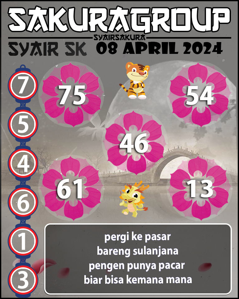 PREDIKSI SYAIR TOGEL SLOVAKIA