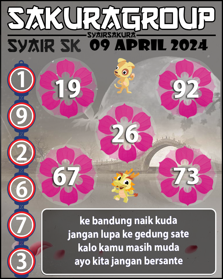 PREDIKSI SYAIR TOGEL SLOVAKIA