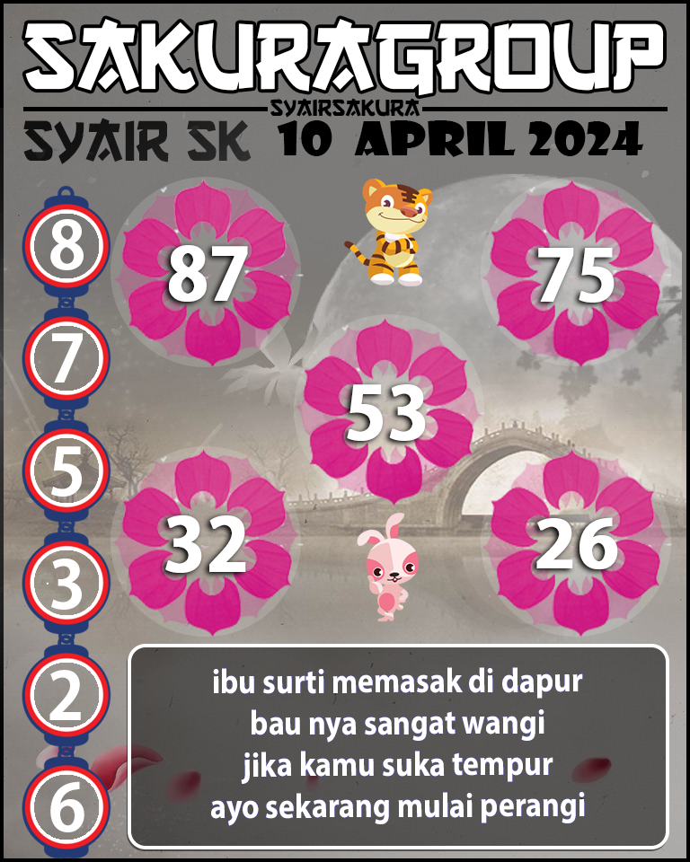 PREDIKSI SYAIR TOGEL SLOVAKIA