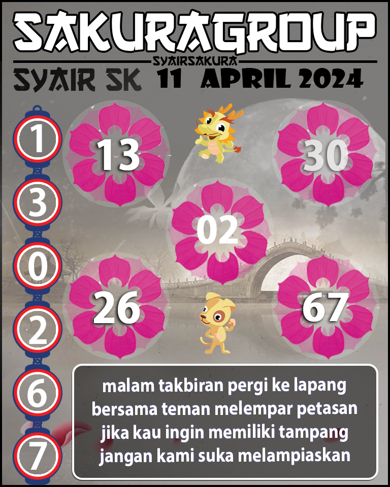 PREDIKSI SYAIR TOGEL SLOVAKIA