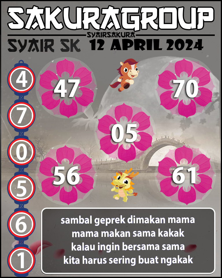 PREDIKSI SYAIR TOGEL SLOVAKIA