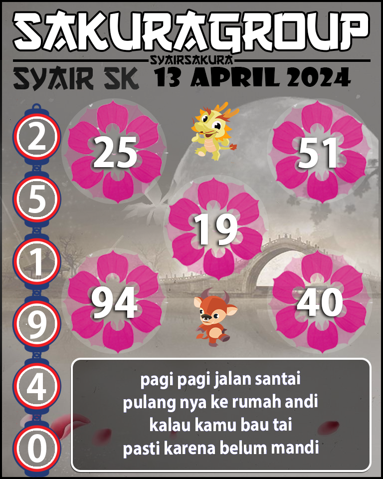 PREDIKSI SYAIR TOGEL SLOVAKIA