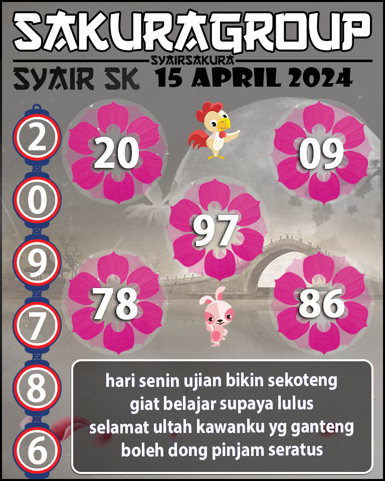 PREDIKSI SYAIR TOGEL SLOVAKIA