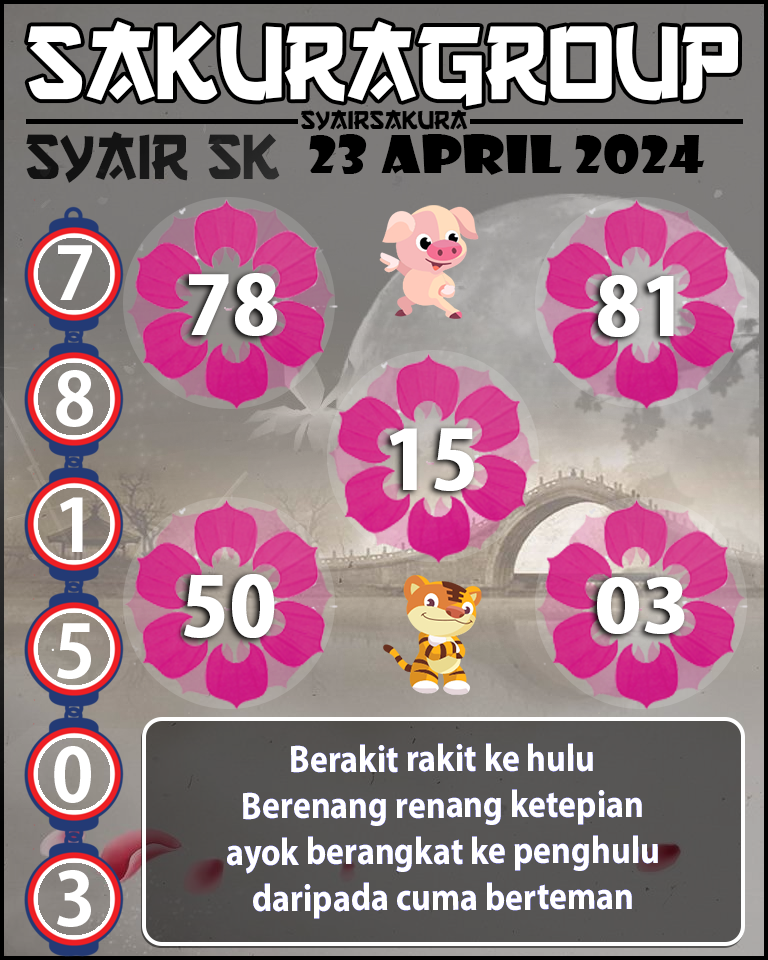 PREDIKSI SYAIR TOGEL SLOVAKIA