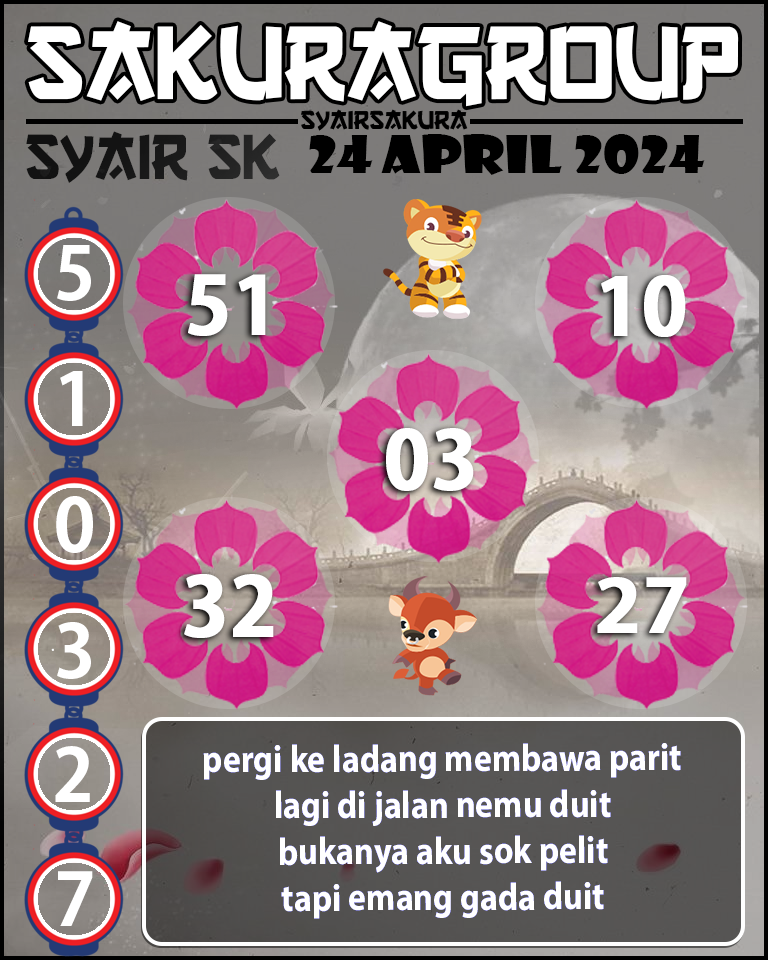 PREDIKSI SYAIR TOGEL SLOVAKIA