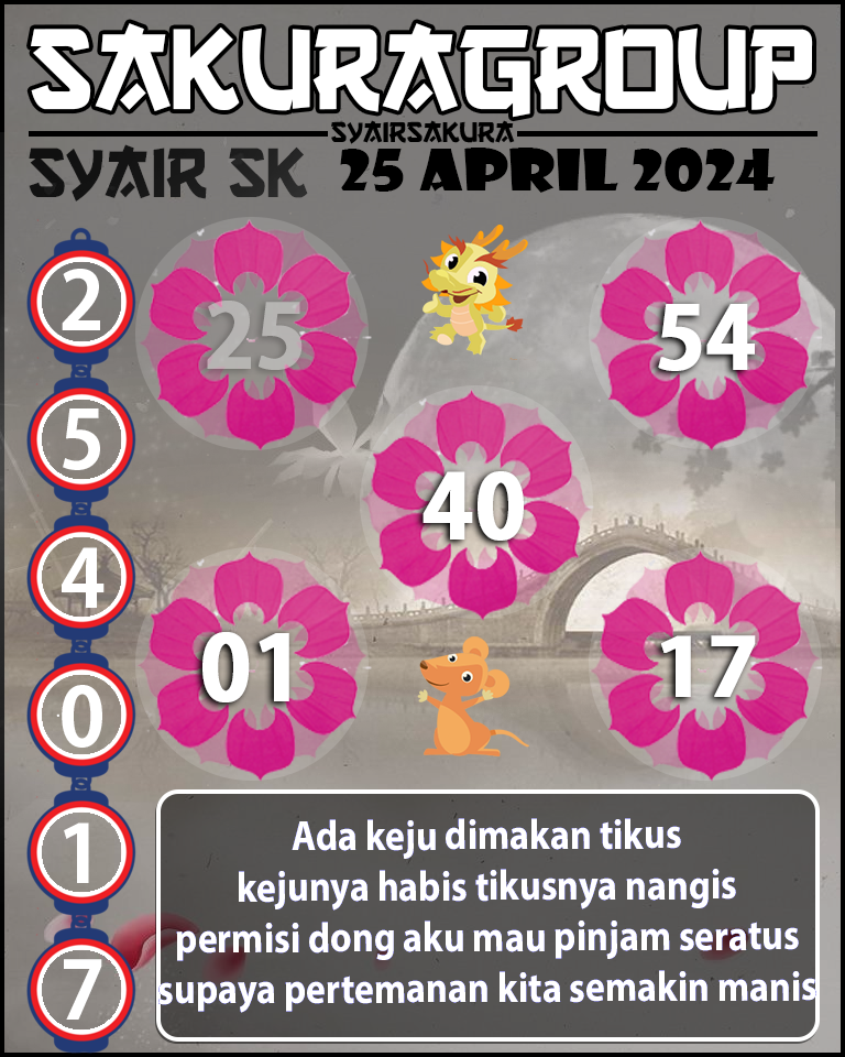 PREDIKSI SYAIR TOGEL SLOVAKIA