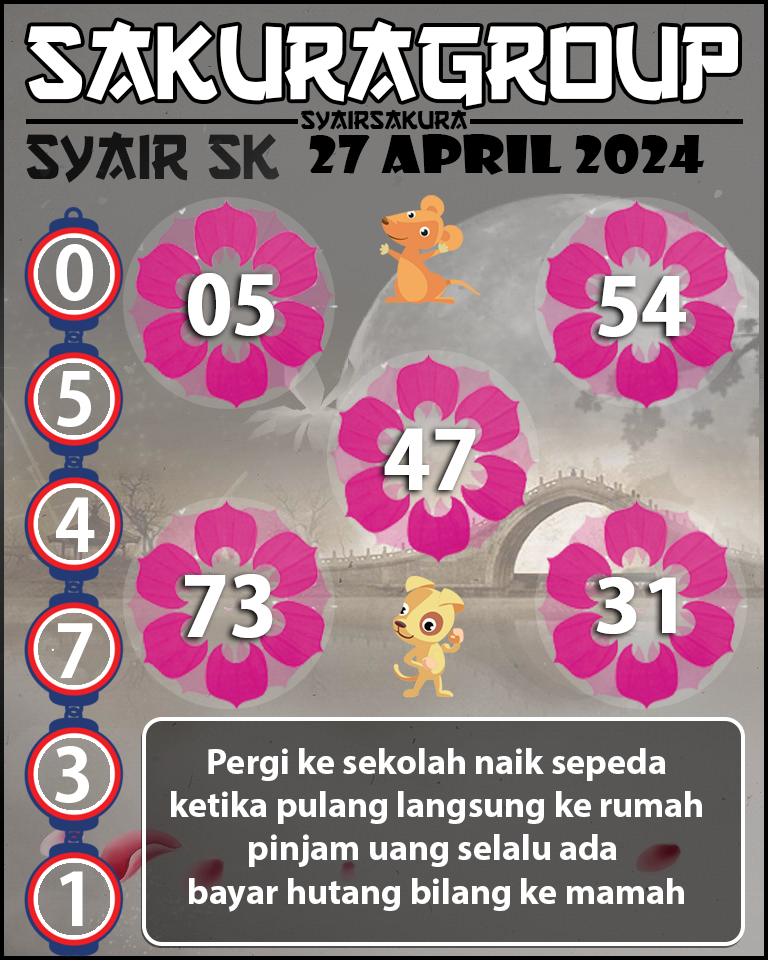 PREDIKSI SYAIR TOGEL SLOVAKIA