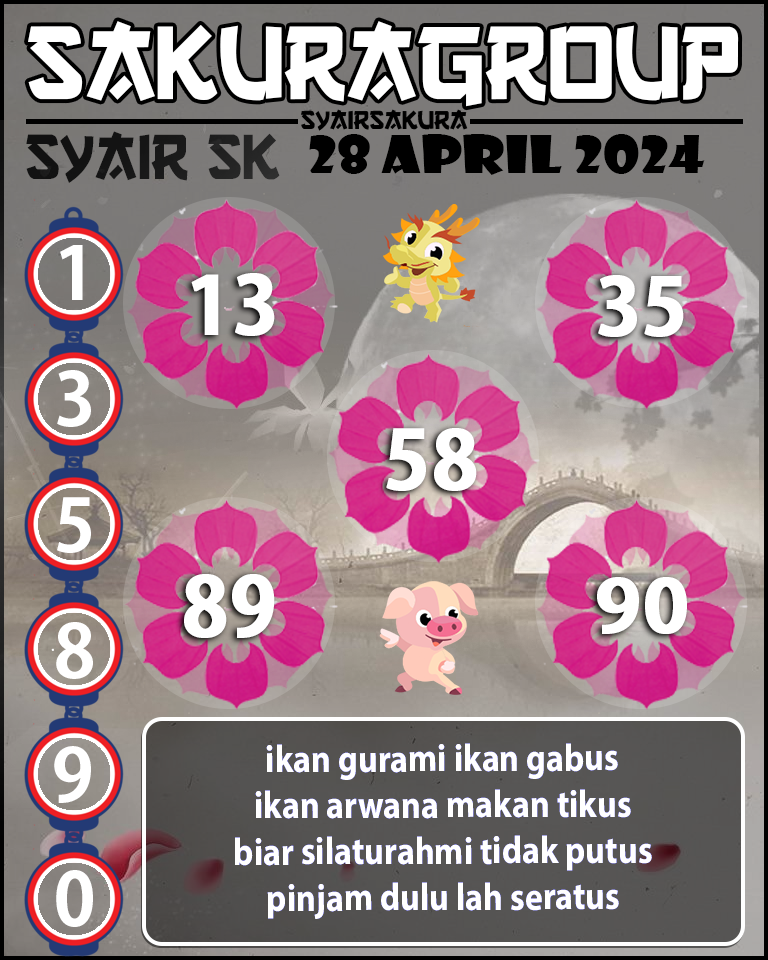 PREDIKSI SYAIR TOGEL SLOVAKIA