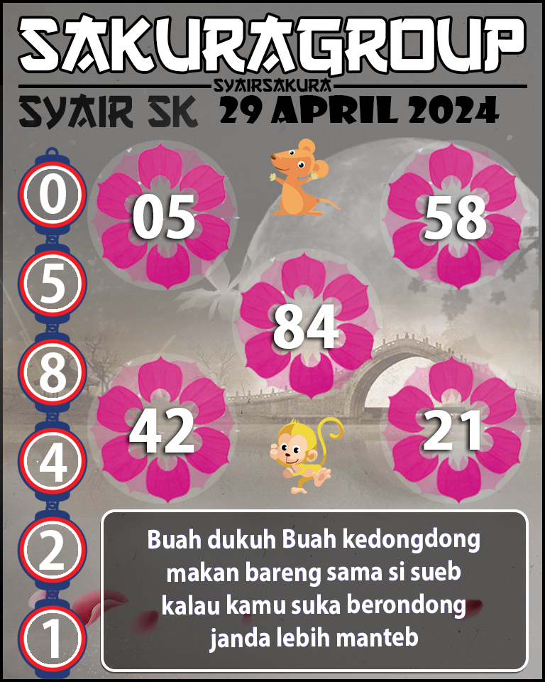 PREDIKSI SYAIR TOGEL SLOVAKIA