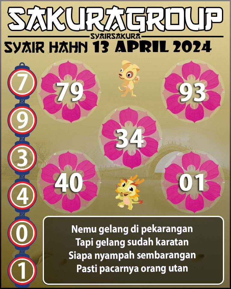 Prediksi SYAIR TOGEL HAHN