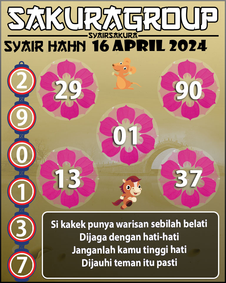 Prediksi SYAIR TOGEL HAHN