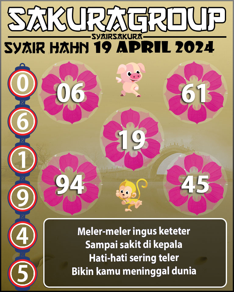 Prediksi SYAIR TOGEL HAHN