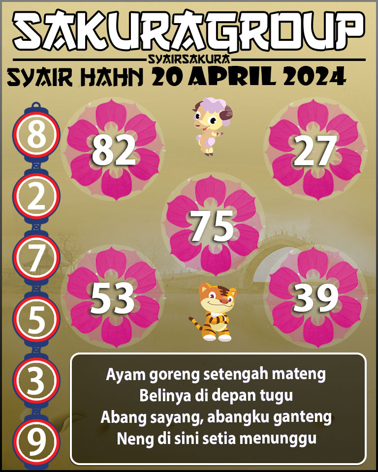 Prediksi SYAIR TOGEL HAHN