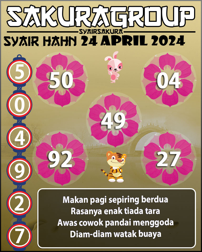 Prediksi SYAIR TOGEL HAHN