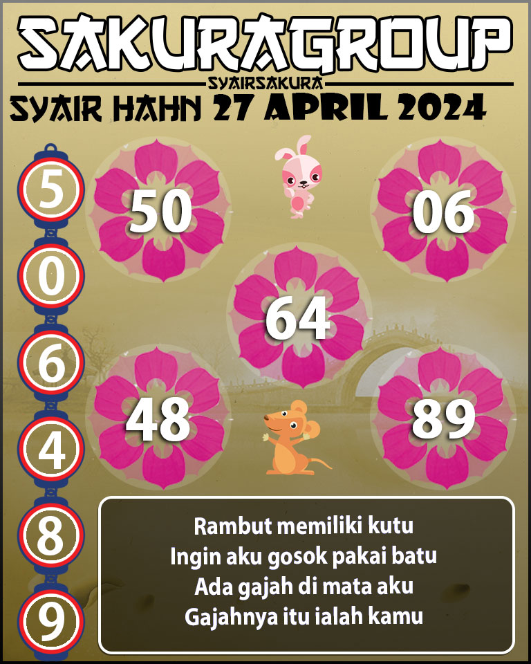 Prediksi SYAIR TOGEL HAHN