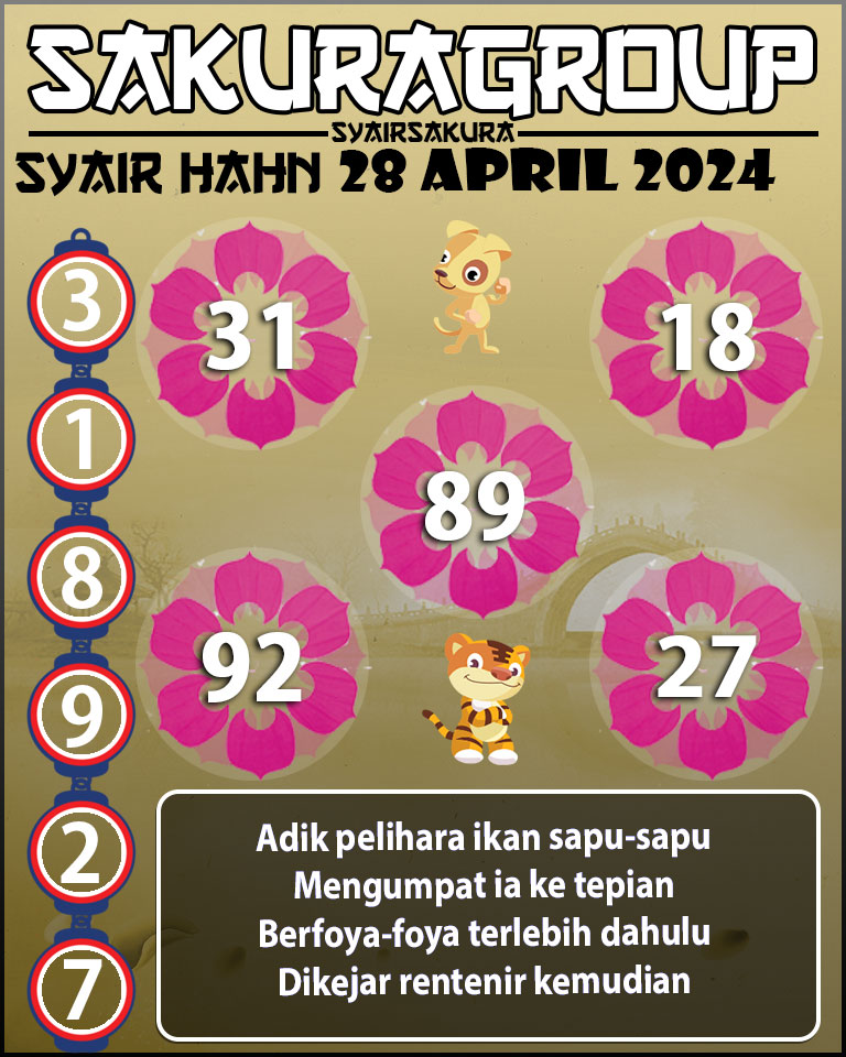 Prediksi SYAIR TOGEL HAHN