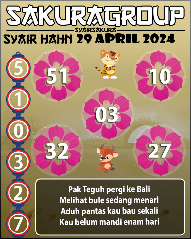 Prediksi SYAIR TOGEL HAHN