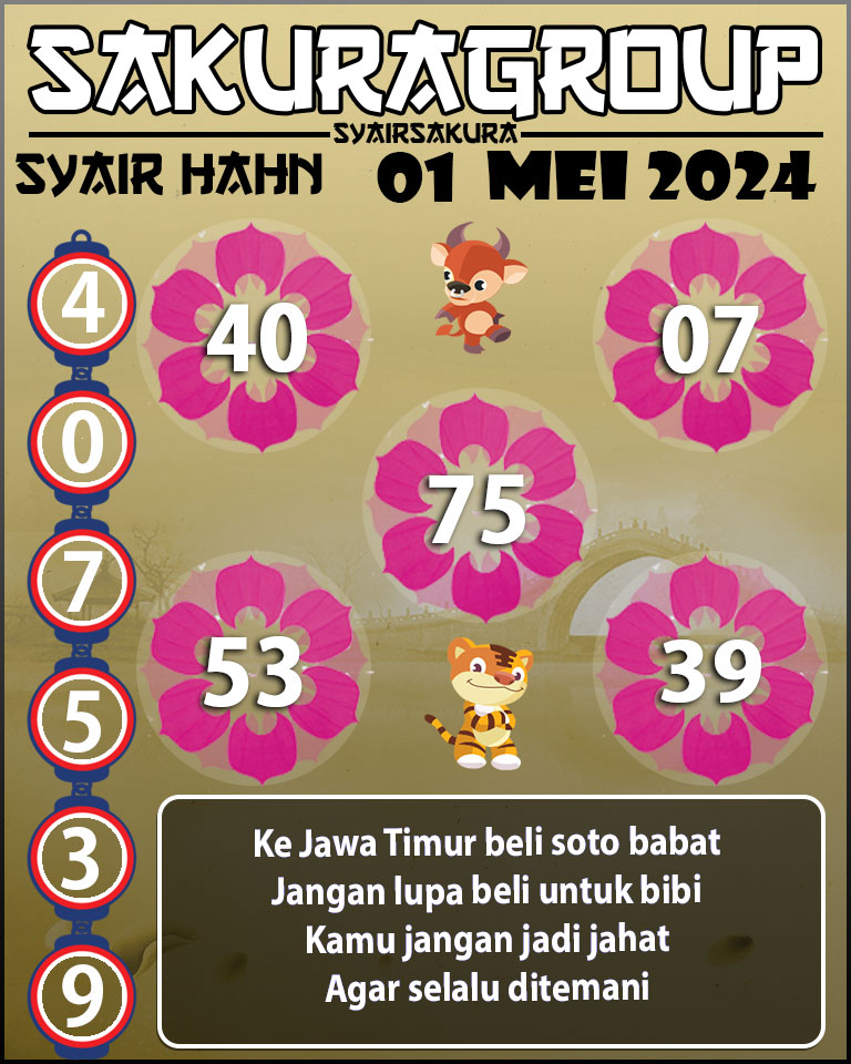 Prediksi SYAIR TOGEL HAHN