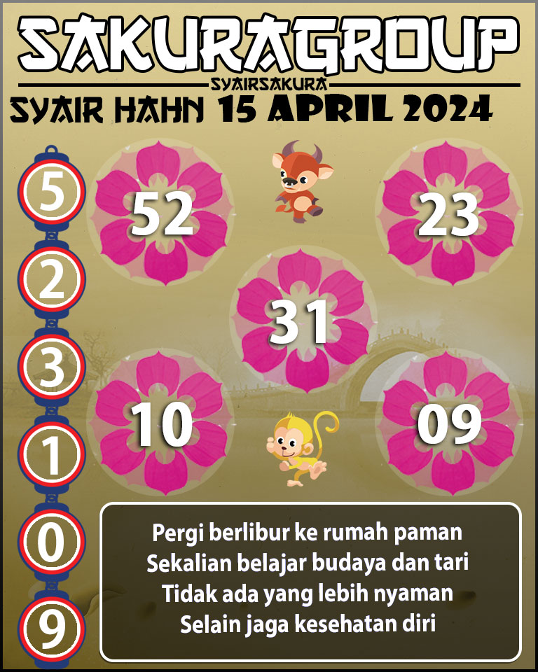 Prediksi SYAIR TOGEL HAHN