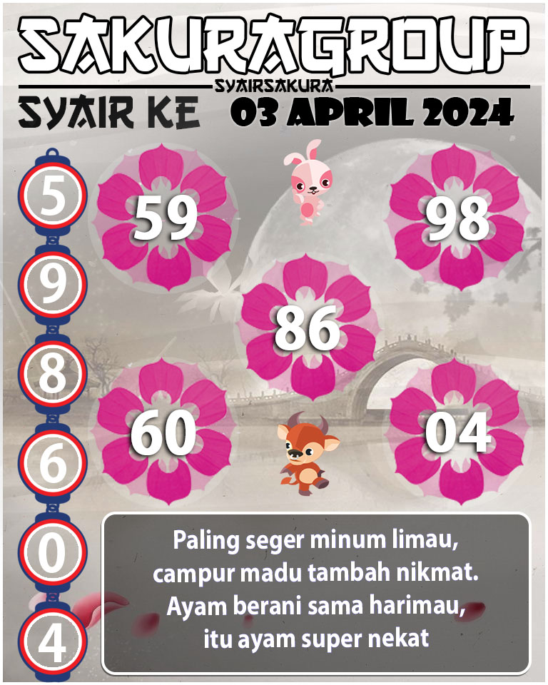 PREDIKSI Syair KENYA