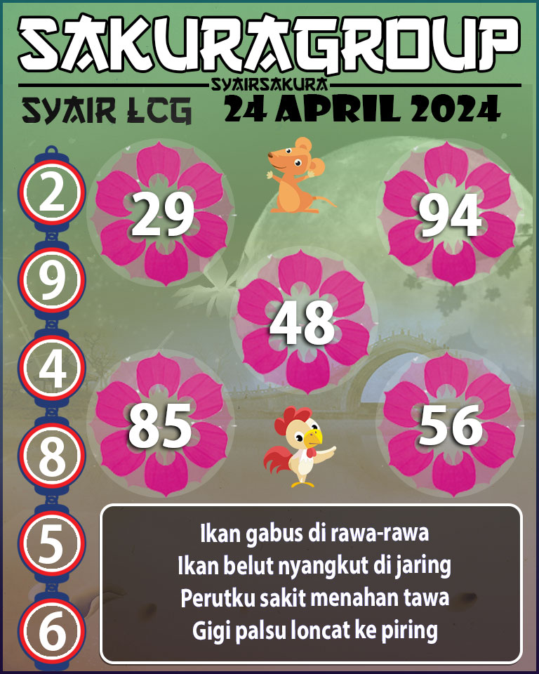 PREDIKSI SYAIR TOGEL LACORUNA