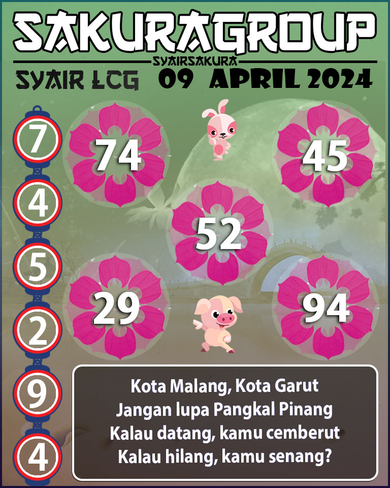 PREDIKSI SYAIR TOGEL LACORUNA