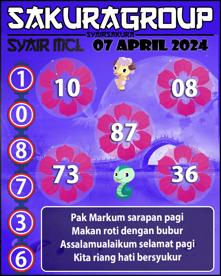 PREDIKSI Syair MACAU LOTTERY