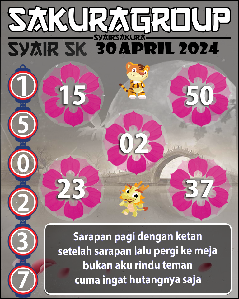 PREDIKSI SYAIR TOGEL SLOVAKIA