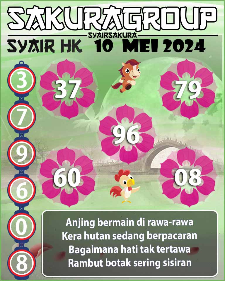 SYAIR HK HARI INI