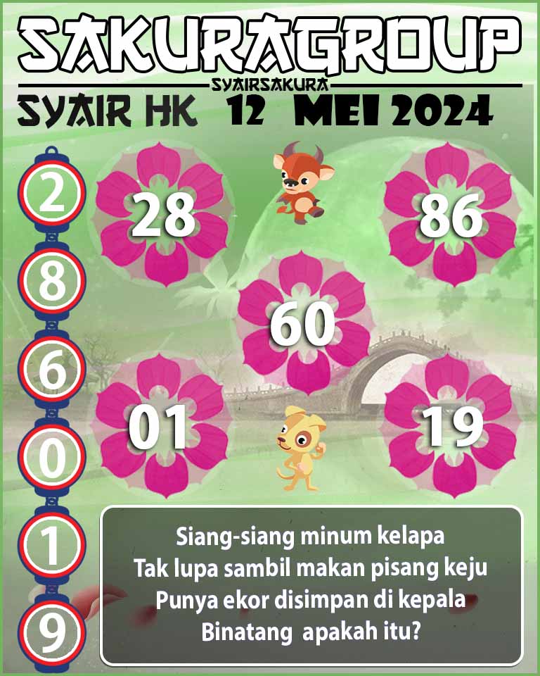 SYAIR HK HARI INI