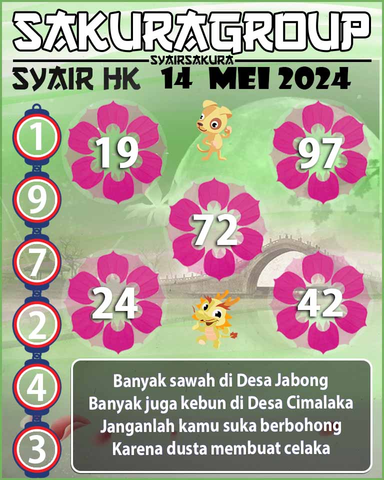 SYAIR HK HARI INI