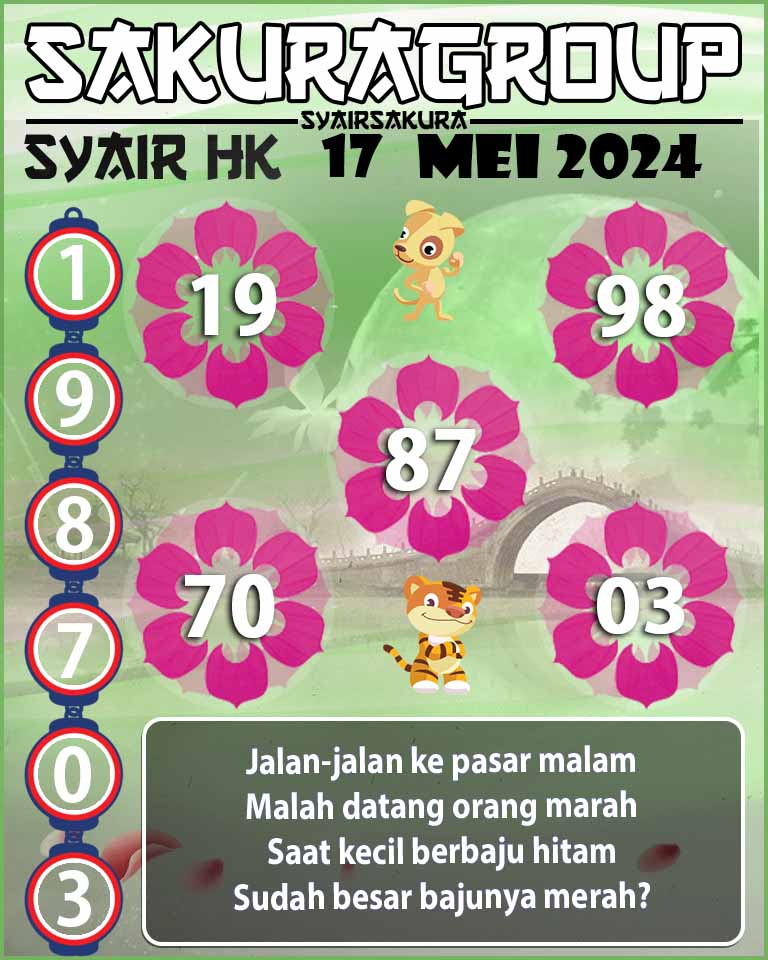 SYAIR HK HARI INI