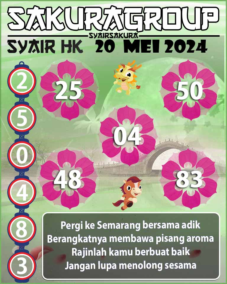 SYAIR HK HARI INI