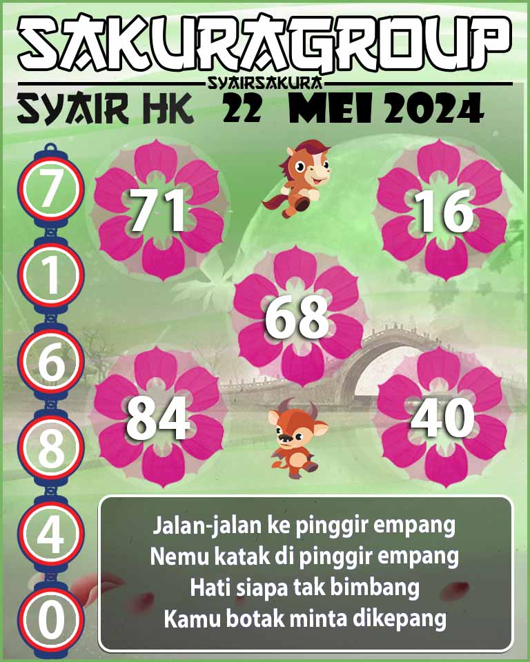 SYAIR HK HARI INI