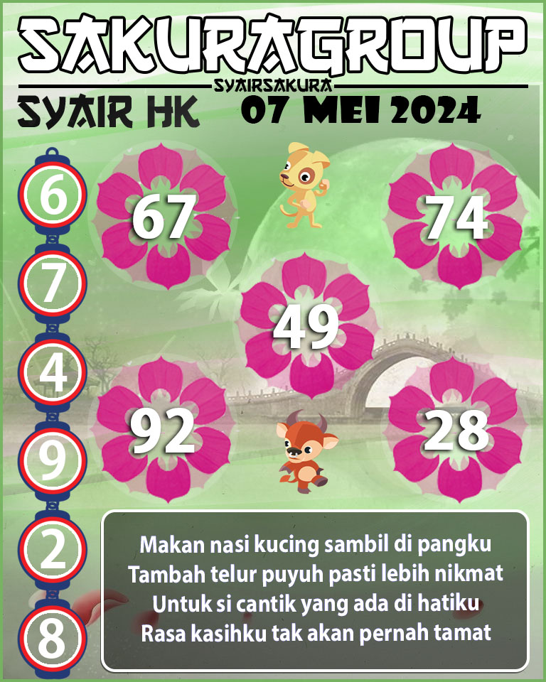 SYAIR HK HARI INI