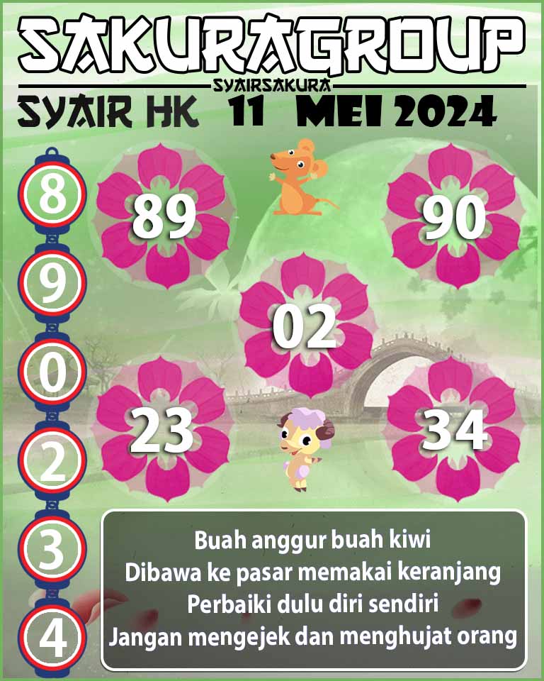 SYAIR HK HARI INI