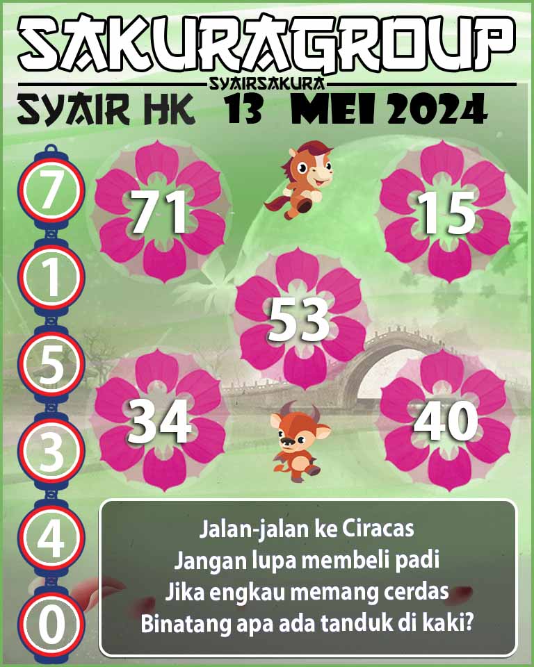 SYAIR HK HARI INI