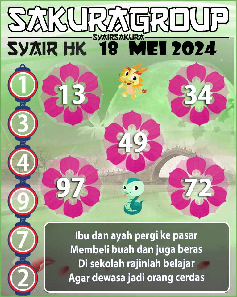 SYAIR HK HARI INI