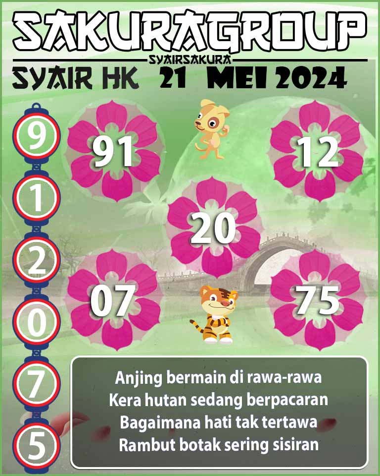 SYAIR HK HARI INI